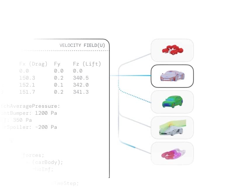 AirShaper post-processing result visualization