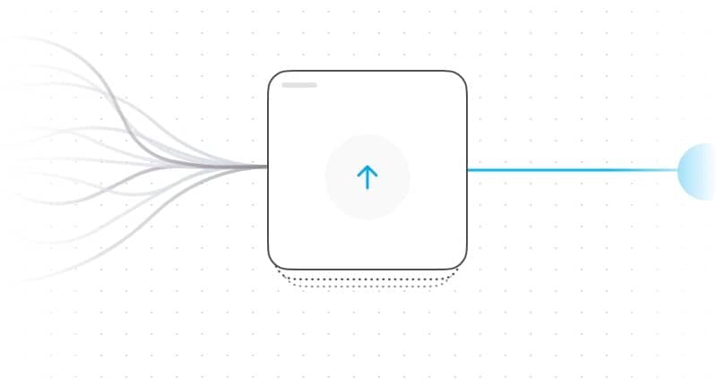 AirShaper automated pre-processing visualization