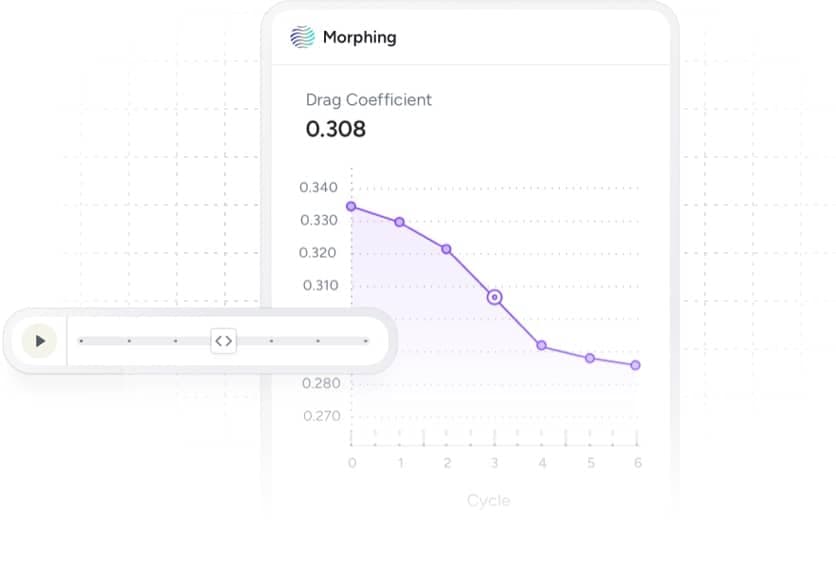 AirShaper drag coefficient curve across optimization cycles