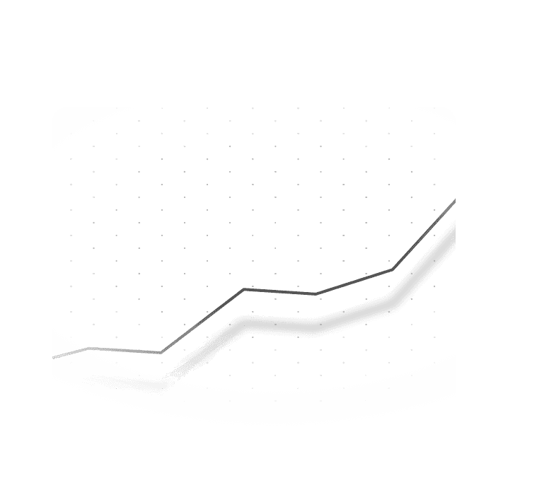 Faster Time to Market chart