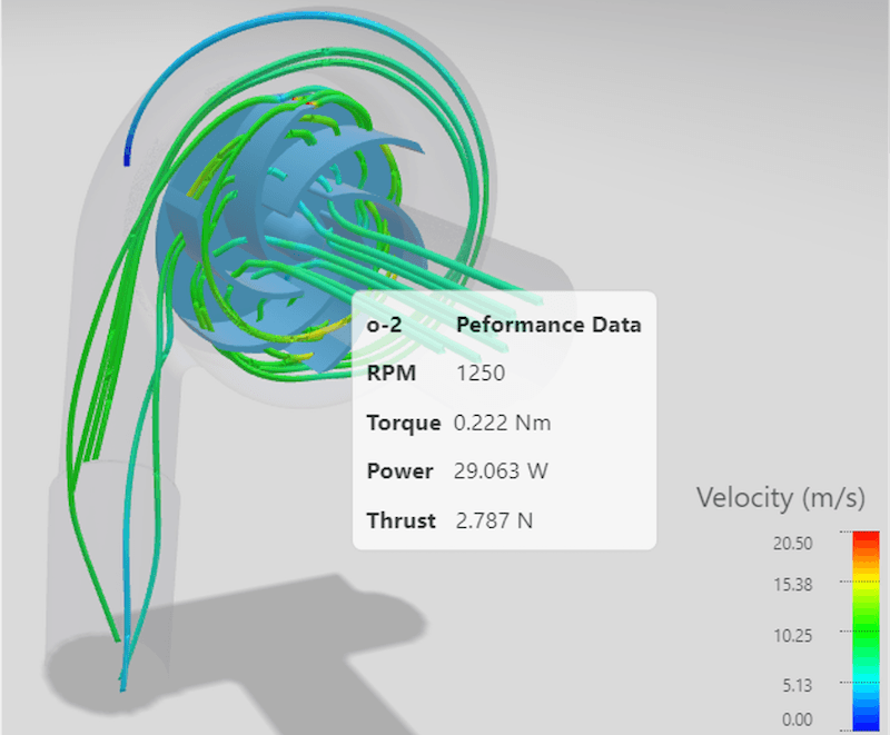 CFD simulation showing coloured velocity streamlines within a centrifugal pump