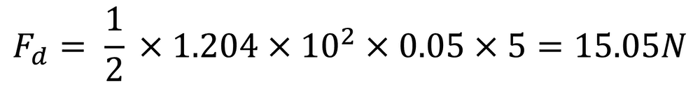 Drag force equation with the values for a full size airfoil