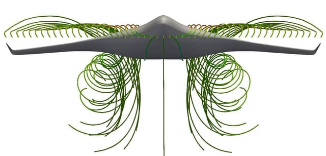 AirShaper - How do winglets improve aerodynamics? - Video