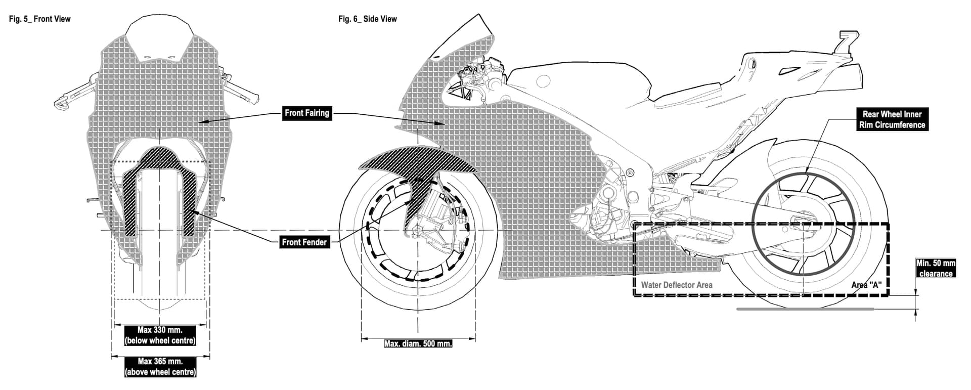 General: Fig. 5, Fig. 6: Aero Body Definition, MotoGP