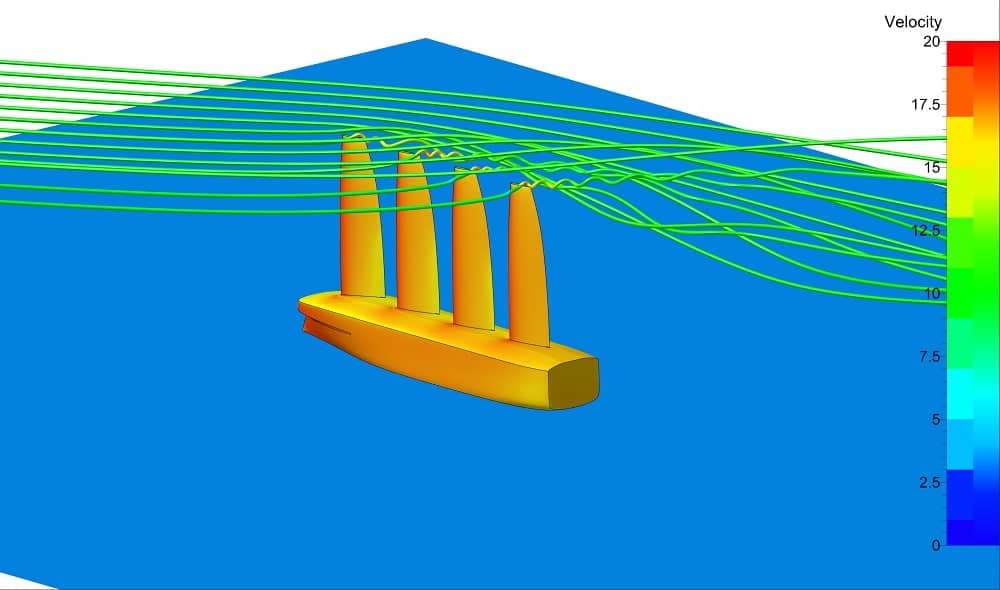 CFD analysis of the sails - starboard view (note the wing tip vortices) - Image credit: SSPA Sweden AB