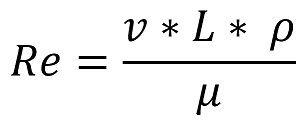 Reynolds number equation