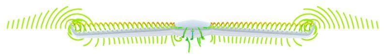 Figure 12: Airflow streamlines on the original design