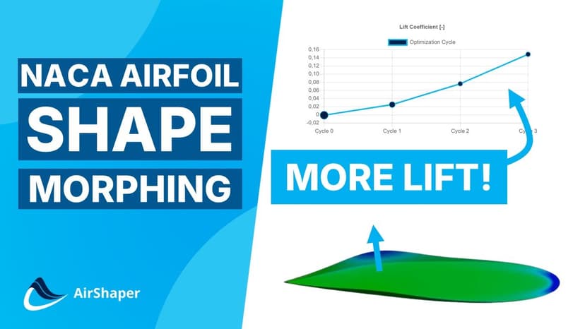 NACA 0015 airfoil aerodynamic shape optimization - Increasing lift using adjoint shape optimization