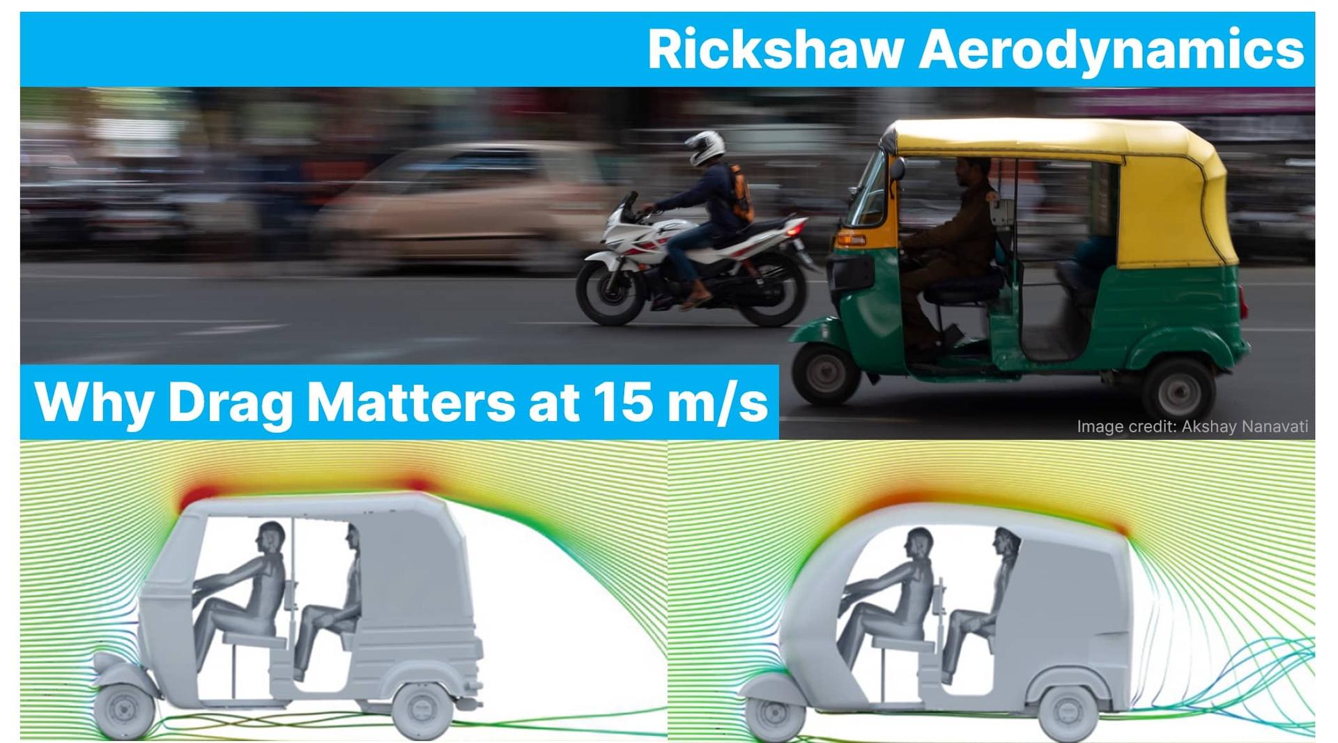 Rickshaw Aerodynamics - Drag at 15 m/s
