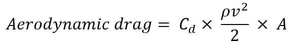 Aerodynamic drag equation