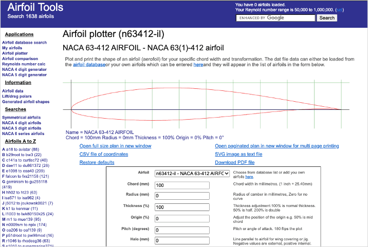 Airfoil plotter on Airfoiltools