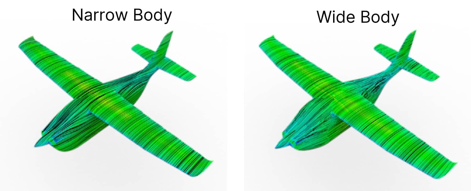 AirShaper simulations performed on different body sizes