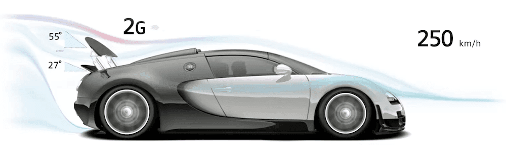 Illustration showing the air brake deployed at 250km/h on a Bugatti Veyron