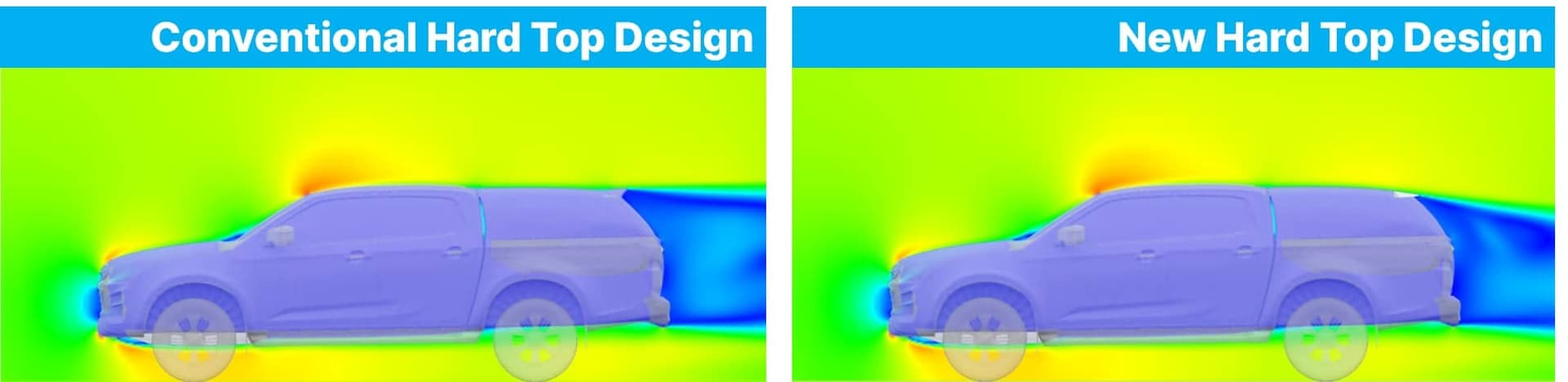 Comparison between the conventional & new hard top design