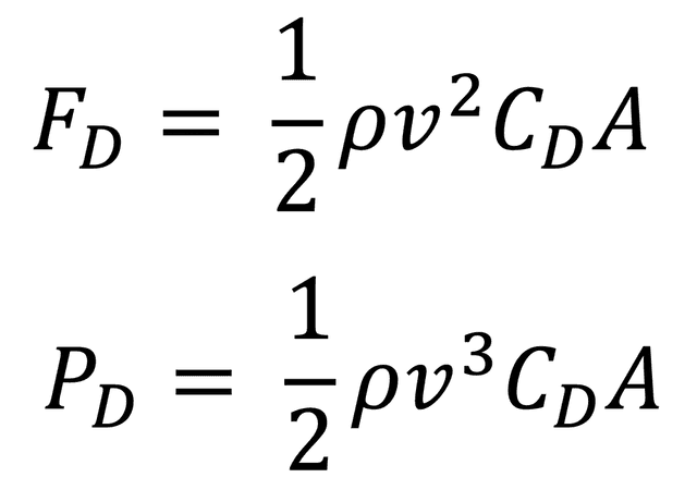 The force and power drag equations written in algebra