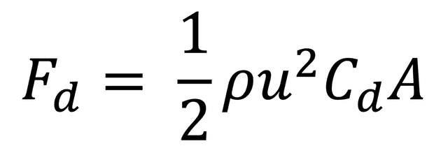 Drag force equation written in algebra