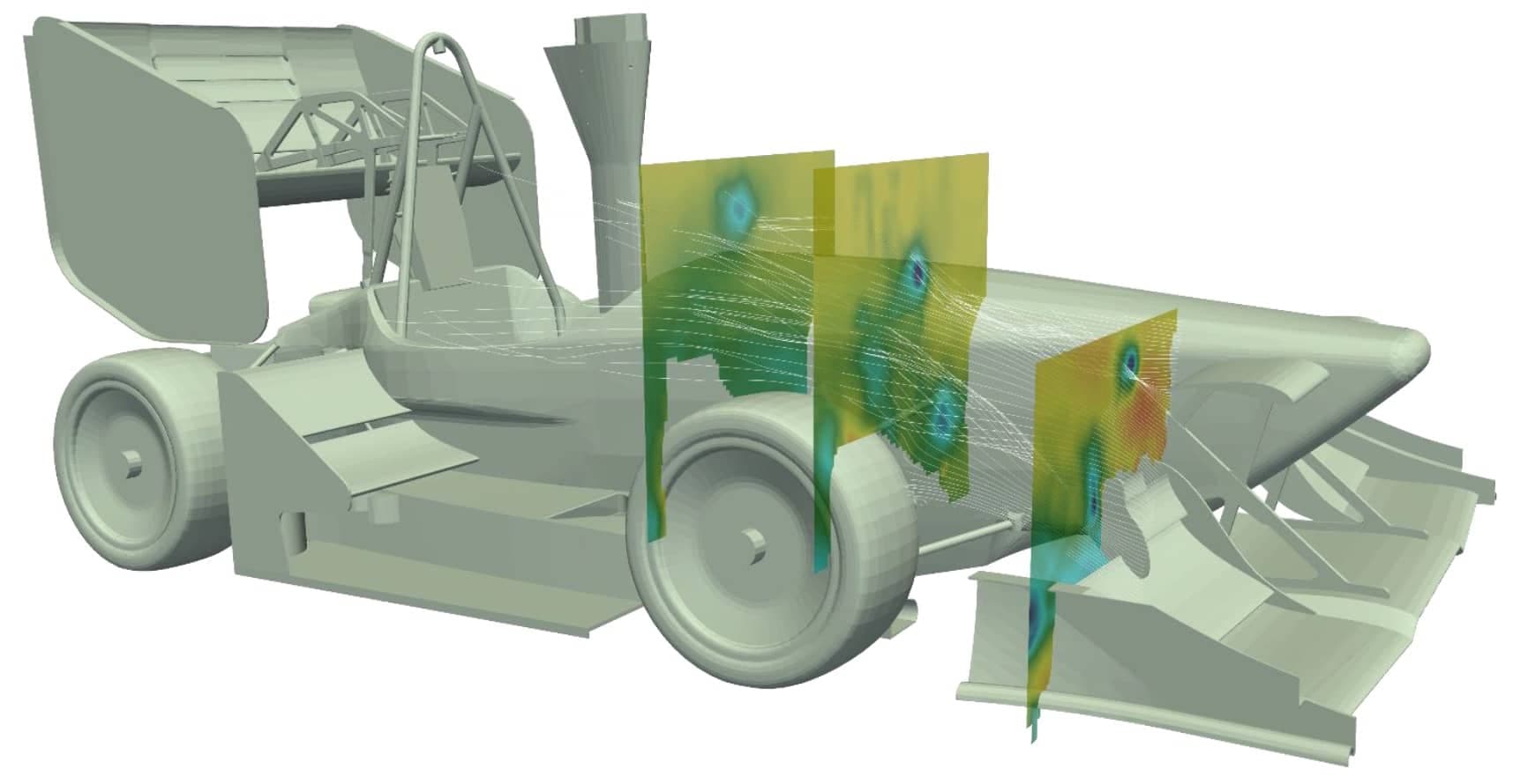 Complex flow patterns like the trajectory of vortex cores can be measured and compared to CFD data.