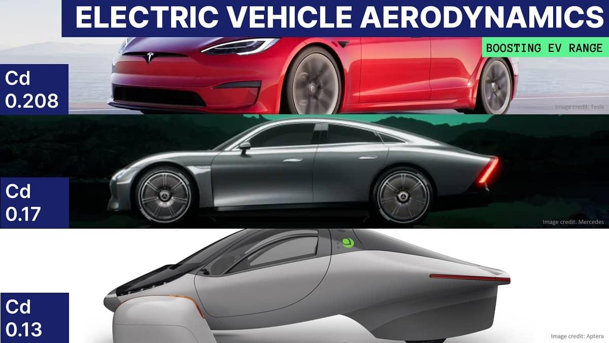 EV Range - The Race For Aerodynamic Efficiency