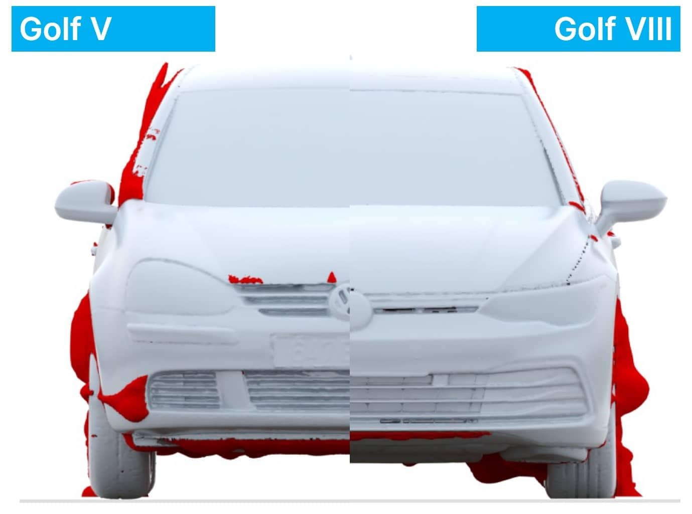 Drag analysis of Golf V versus  Golf 8 - Front view