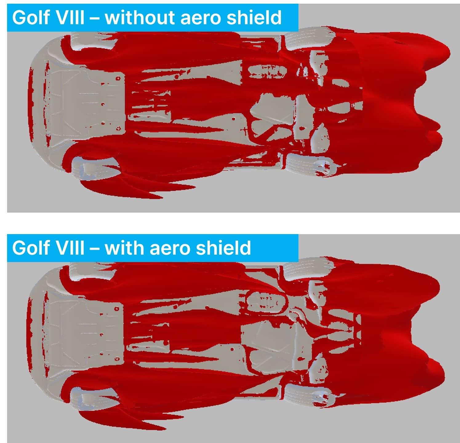 Underfloor aerodynamics of the Golf VIII - without and with A2MAC1 aero shield