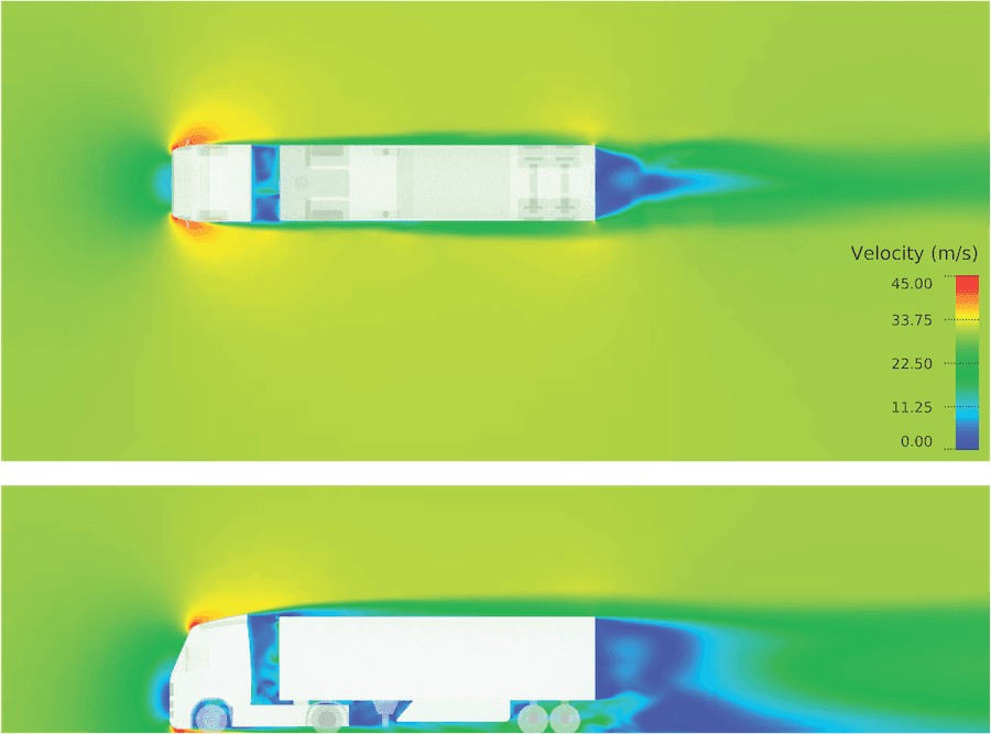CFD slices showing the velocity magnitude around a HGV