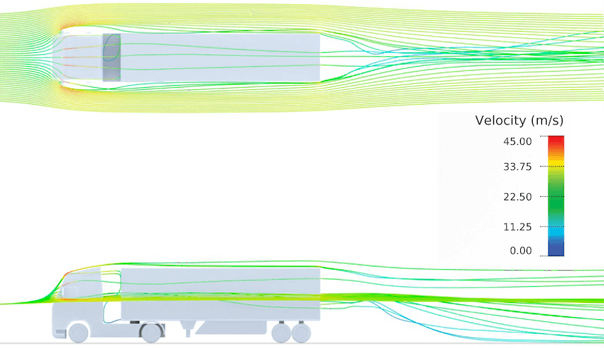 CFD streamlines showing the velocity magnitude around a HGV in AirShaper