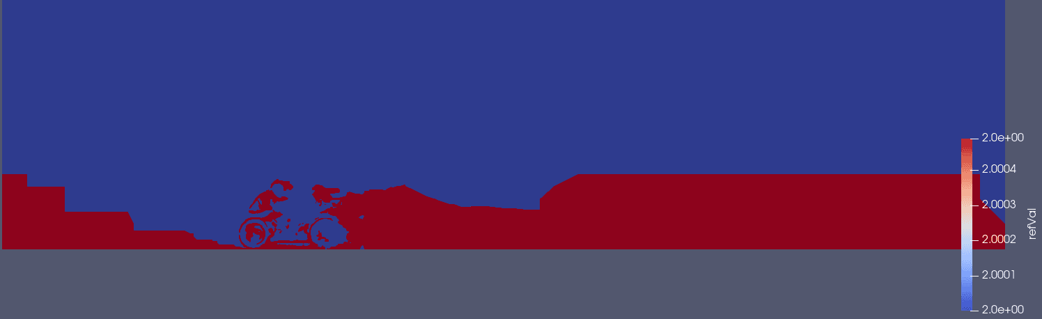Illustration of the refVal field based on flow vorticity. Notice how it nicely captures the wake