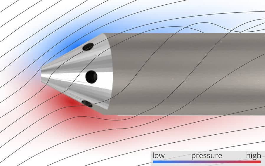 Schematic showing streamlines entering the front openings of a multi-hole probe