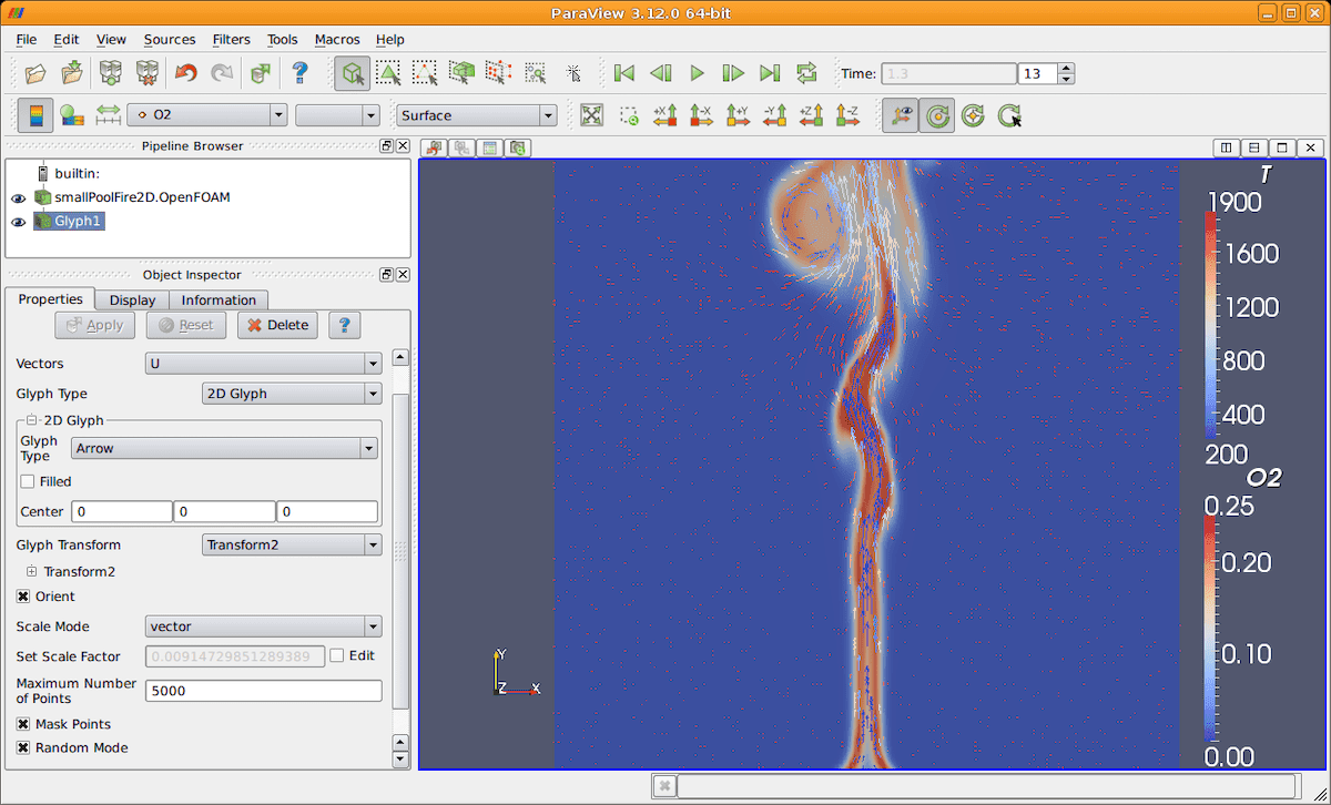 OpenFOAM ParaView. CREDIT: commons.wikimedia.org