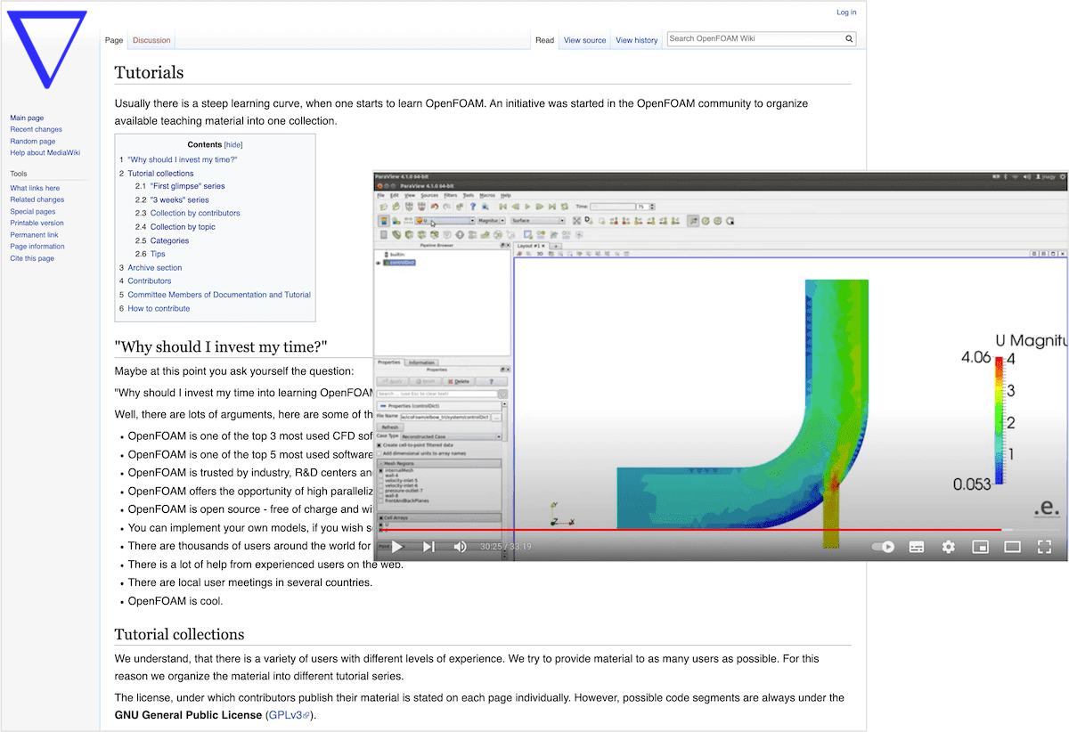 OpenFOAM tutorials