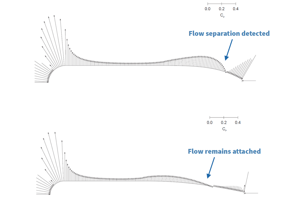 Side view of the surface pressure distribution of two different AUV hull designs in 2D
