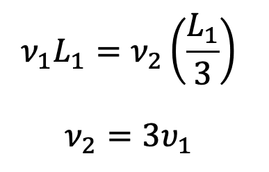 Worked example equations