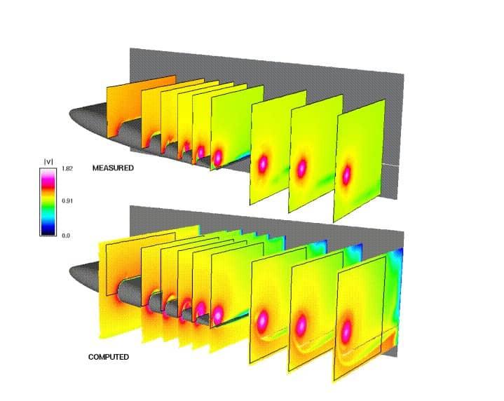A comparison of CFD slices between measured and simulated wingtip vortex. CREDIT: www.turbmodels.larc.nasa.gov 