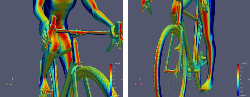 Fig. 1: CFD analysis, images show surface pressure of the left and right lower extremity during cycling