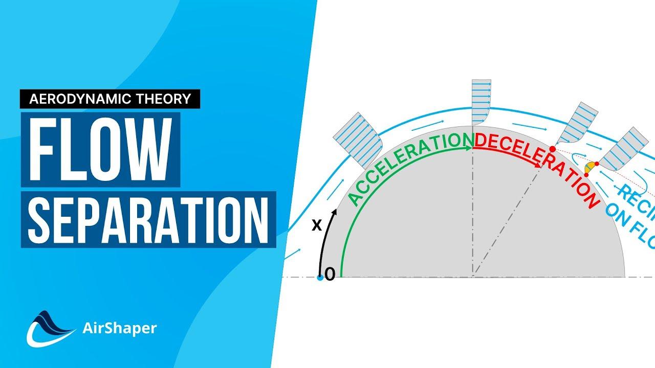 Flow Separation - Boundary layer separation explained