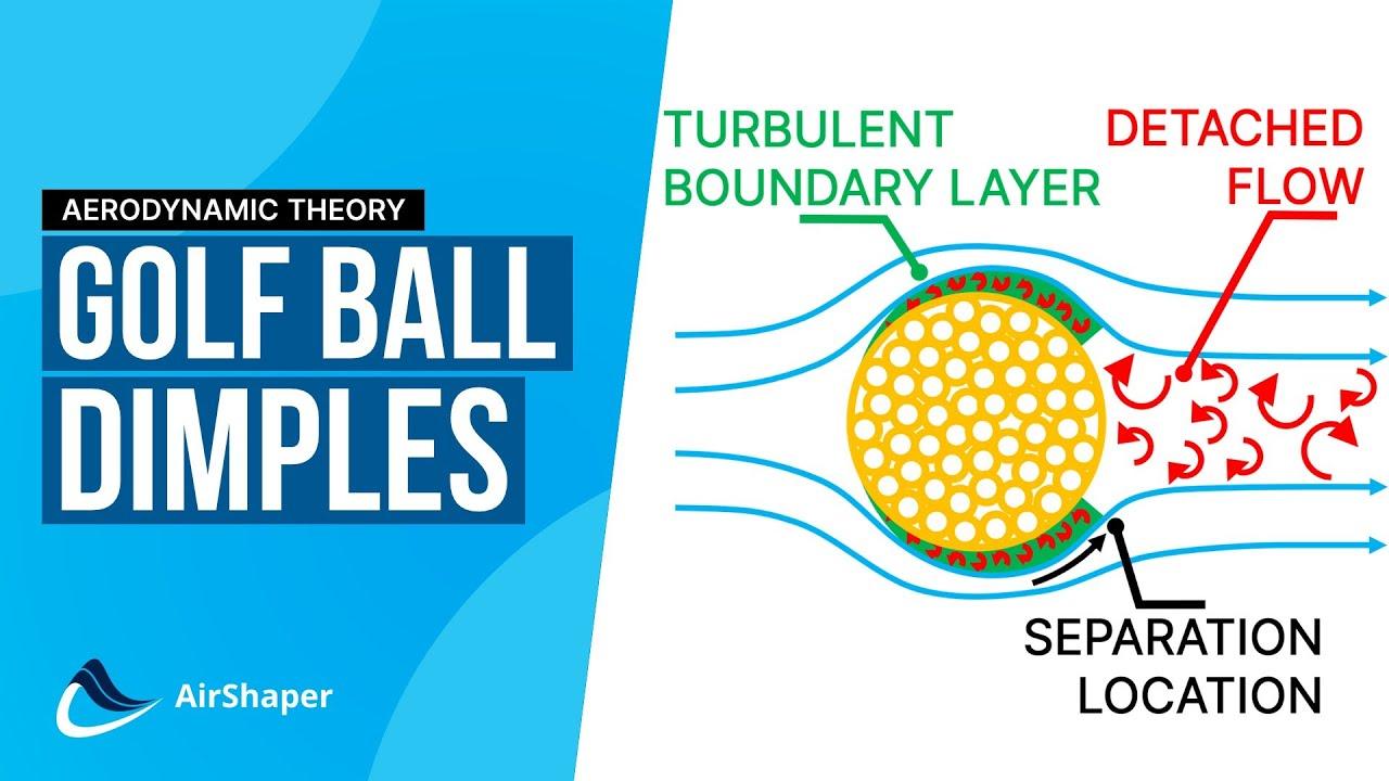 Golf Ball Dimples Aerodynamics - How do they work and are they relevant for your design?
