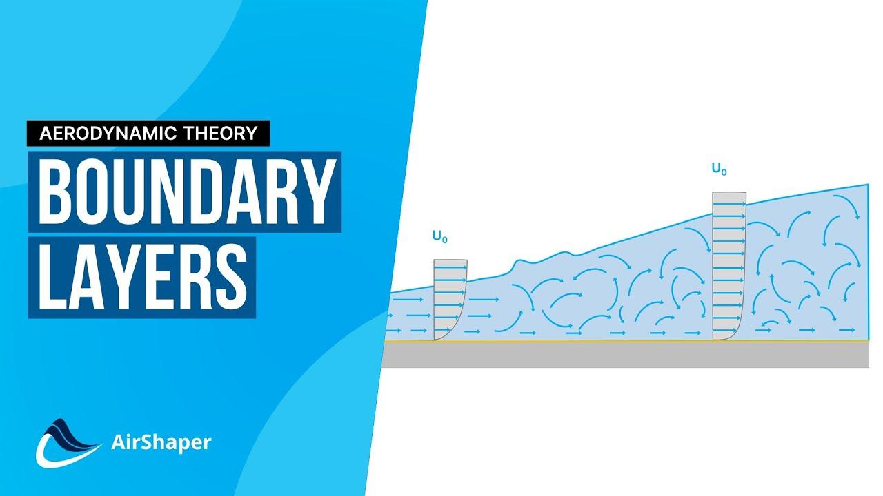 What is a Boundary Layer - Laminar and Turbulent boundary layers explained