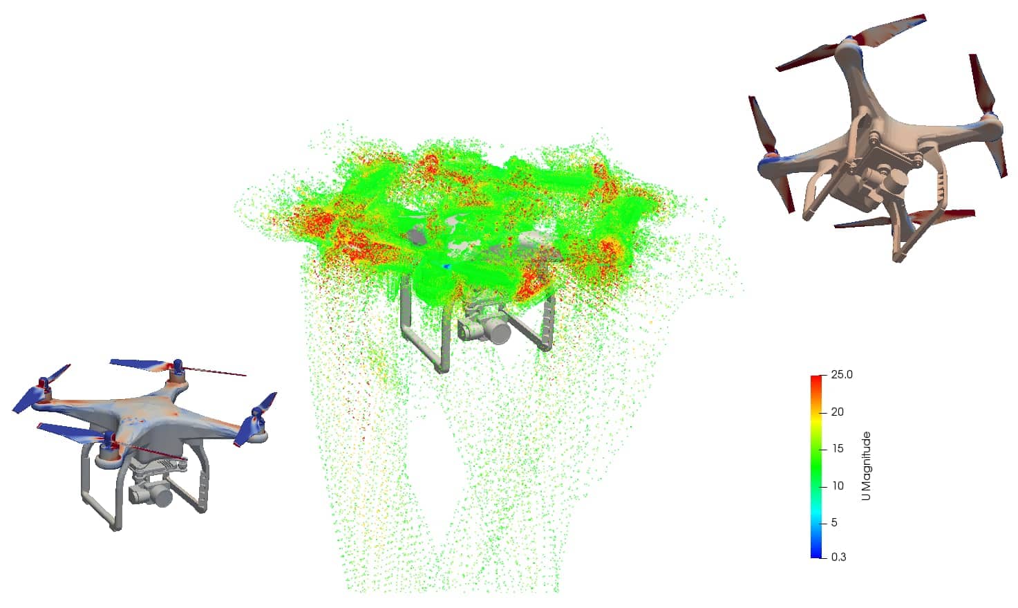 Openfoam Simulation Example OpenFOAM