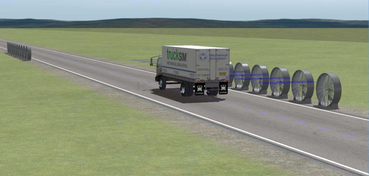 Figure 14: TruckSim Crosswind Simulation